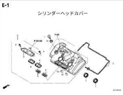 Honda XL750 TRANSALP (2023) - フューエルホース／チューブとビニールチューブ、および一般用チューブの使用について - 1