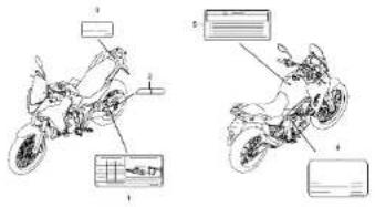 Honda XL750 TRANSALP (2023) - フューエルホース／チューブとビニールチューブ、および一般用チューブの使用について - 60