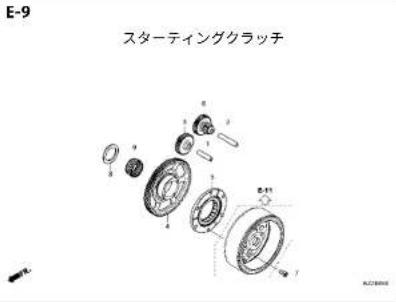 Honda XL750 TRANSALP (2023) - フューエルホース／チューブとビニールチューブ、および一般用チューブの使用について - 8