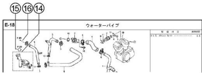 Honda XL750 TRANSALP (2023) - 部品情報の探し方 - 6