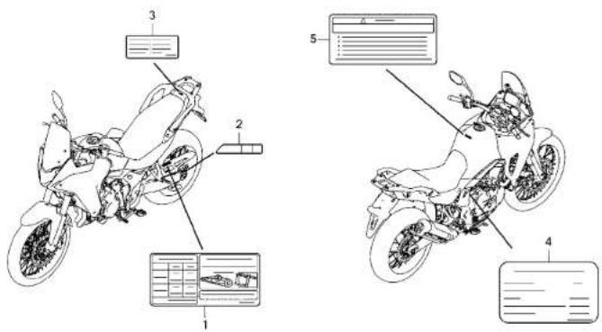 Honda XL750 TRANSALP (2023) - フューエルホース／チューブとビニールチューブ、および一般用チューブの使用について - 180