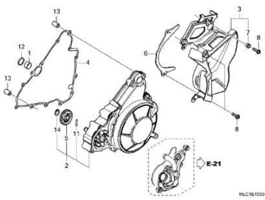 Honda XL750 TRANSALP (2023) - フューエルホース／チューブとビニールチューブ、および一般用チューブの使用について - 77