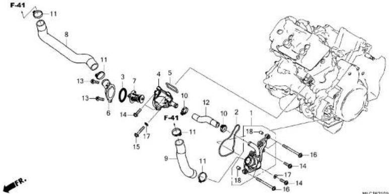 Honda XL750 TRANSALP (2023) - フューエルホース／チューブとビニールチューブ、および一般用チューブの使用について - 93