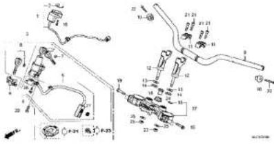 Honda XL750 TRANSALP (2023) - フューエルホース／チューブとビニールチューブ、および一般用チューブの使用について - 28