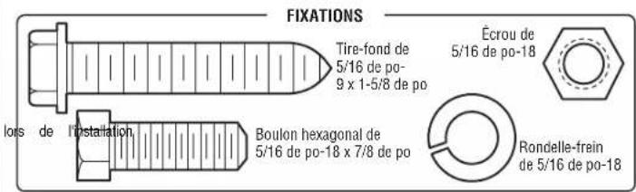 FIXATIONS Tire-fond de 5/16 de po- 9 x 1-5/8 de po Écrou de 5/16 de po-18 lois de l'installation Boulon hexagonal de 5/16 de po-18 x 7/8 de po Rondelle-frein de 5/16 de po-18