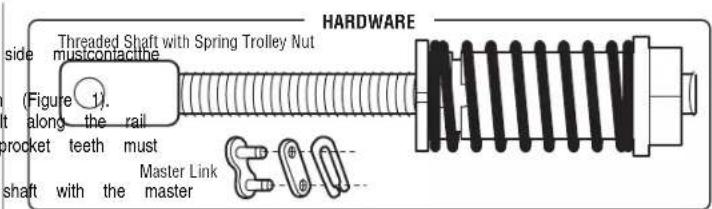 Threaded Shaft with Spring Trolley Nut musccontactine Figure 1. t along the rail brocket teeth must shaft with the master Master Link HARDWARE