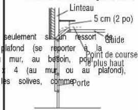 seulement si un ressort de plafond (se reporter à la mur, au besoin, pour le plus haut, x 4 (au mur, ou au les solives, comme Porte Linteau 5 cm (2 po)