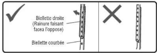 Biellette droite (Rainure faisant facea l'oppose) Biellette courbée