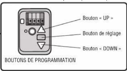 BOUTONS DE PROGRAMMATION Bouton « UP » Bouton de réglage Bouton « DOWN »