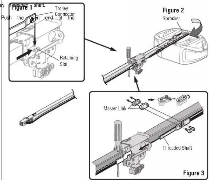 Figure 1 Push the open end of the Trolley Connector Retaining Slot Figure 2 Sprocket Master Link Threaded Shaft Figure 3
