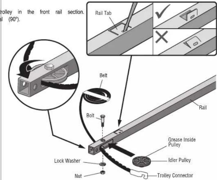 rrolley in the front rail section. al (90°). Rail Tab Belt Bolt Rail Lock Washer Nut Grease Inside Pulley Idler Pulley Trolley Connector