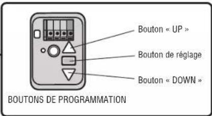 BOUTONS DE PROGRAMMATION Bouton « UP » Bouton de réglage Bouton « DOWN »