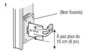 (Non fournis) À pas plus de 15 cm (6 po)