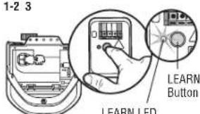 1-2 3 LEARN LED LEARN Button