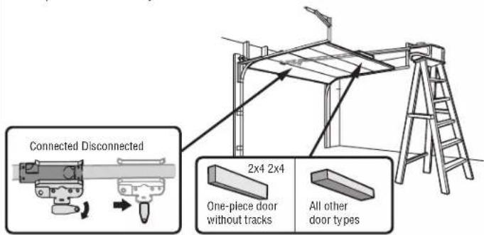 Connected Disconnected 2x4 2x4 One-piece door without tracks All other door types
