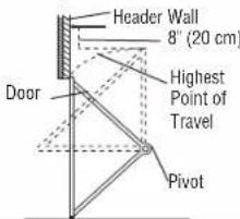 Header Wall 8" (20 cm) Highest Point of Travel Pivot Door