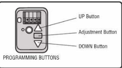 UP Button Adjustment Button DOWN Button PROGRAMMING BUTTONS