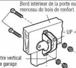 Bord intérieur de la porte ou morceau de bois de renfort « UP » tre vertical e garage
