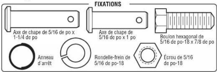 FIXATIONS Axe de chape de 5/16 de po x 1-1/4 de po Anneau d'arrêt Rondelle-frein de 5/16 de po-18 Boulon hexagonal de 5/16 de po-18 x 7/8 de po Écrou de 5/16 de po-18
