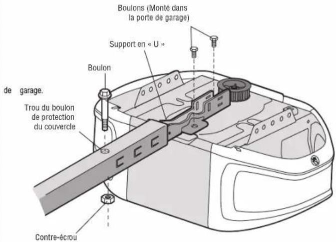 Boulons (Monté dans la porte de garage) Support en « U » Boulon de garage. Trou du boulon de protection du couvercle Contre-écrou