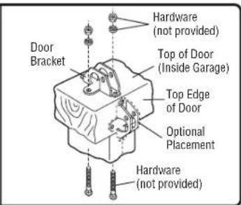 Door Bracket Hardware (not provided) Top of Door (Inside Garage) Top Edge of Door Optional Placement Hardware (not provided)