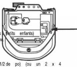 pelits enfants) 1/2 de po) (ou un 2 x 4