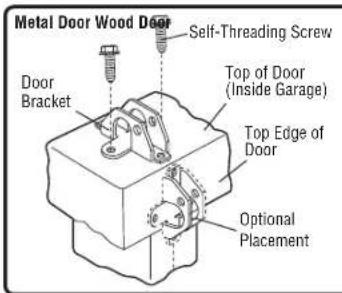 Metal Door Wood Door Self-Threading Screw Door Bracket Top of Door (Inside Garage) Top Edge of Door Optional Placement
