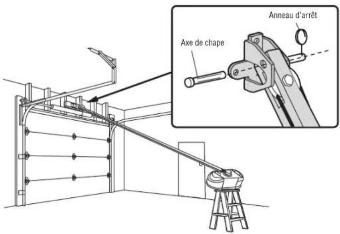Anneau d'arrêt Axe de chape