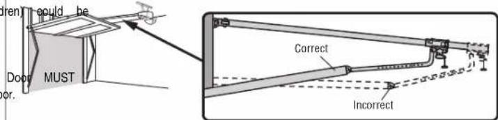 dren! could be Door MUST or. Correct Incorrect