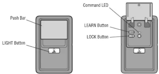Push Bar LIGHT Button Command LED LEARN Button LOCK Button