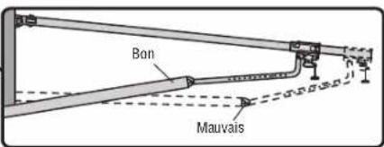 Bon Mauvais