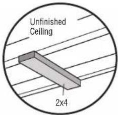 Unfinished Ceiling 2x4
