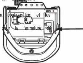 a configuration et les pour la fermeture de