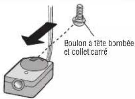 Diagram showing two types of electrical plug connections: one with a checkmark and the other with an 'X' symbol.