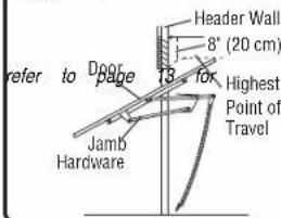 refer to Door page 13 for Header Wall 8" (20 cm) Highest Point of Travel Jamb Hardware