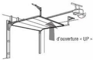 d'ouverture « UP »
