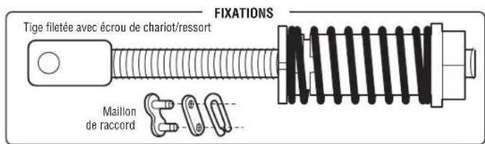 FIXATIONS Tige filetée avec écrou de chariot/ressort Maillon de raccord
