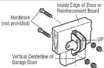 Hardware (not provided) Inside Edge of Door or Reinforcement Board UP Vertical Centerline of Garage Door