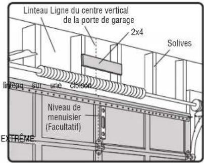 Linteau Ligne du centre vertical de la porte de garage 2x4 Solives linteau sur une cloison Niveau de menuisier (Facultatif) EXTREME