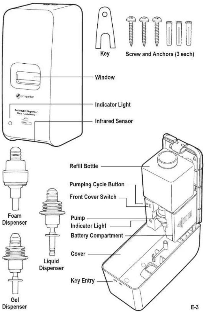 Automatic Disperseer Flow Hands Drive Window Indicator Light Infrared Sensor Key Screw and Anchors (3 each) Refill Bottle Pumping Cycle Button Front Cover Switch Pump Indicator Light Battery Compartment Cover Key Entry Foam Dispenser Liquid Dispenser Gel Dispenser E-3