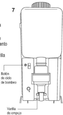 7 Botón de ciclo de bombeo Varilla de empuje
