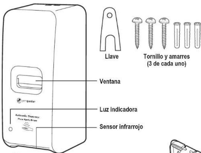 Llave Tornillo y amarres (3 de cada uno) Ventana Luz Indicadora Sensor infrarrojo Automatic Dispensor Flux Handi Drive