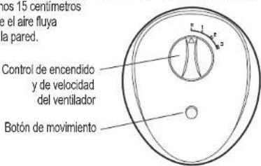 dos 15 centímetros e el aire fluya la pared. Control de encendido y de velocidad del ventilador Botón de movimiento