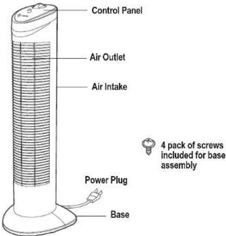 Control Panel Air Outlet Air Intake Power Plug Base 4 pack of screws included for base assembly
