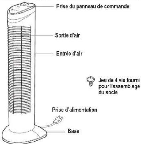 PureGuardian TF2113B - UTILISATION ET INSTRUCTIONS D'ENTRETIEN - 3
