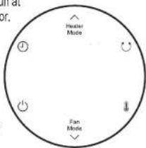 Headset Mode Fan Mode