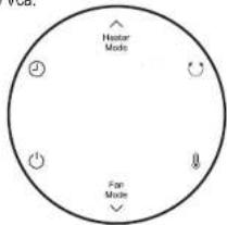 Hearer Mode Fan Mode