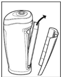 PureGuardian AP2200CA - Fonctionnement du purificateur d'air - AP2800: - 1