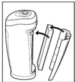 PureGuardian AP2200CA - Fonctionnement du purificateur d'air - AP2800: - 2