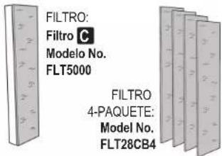 FILTRO: Filtro C Modelo No. FLT5000 FILTRO 4-PAQUETE: Model No. FLT28CB4